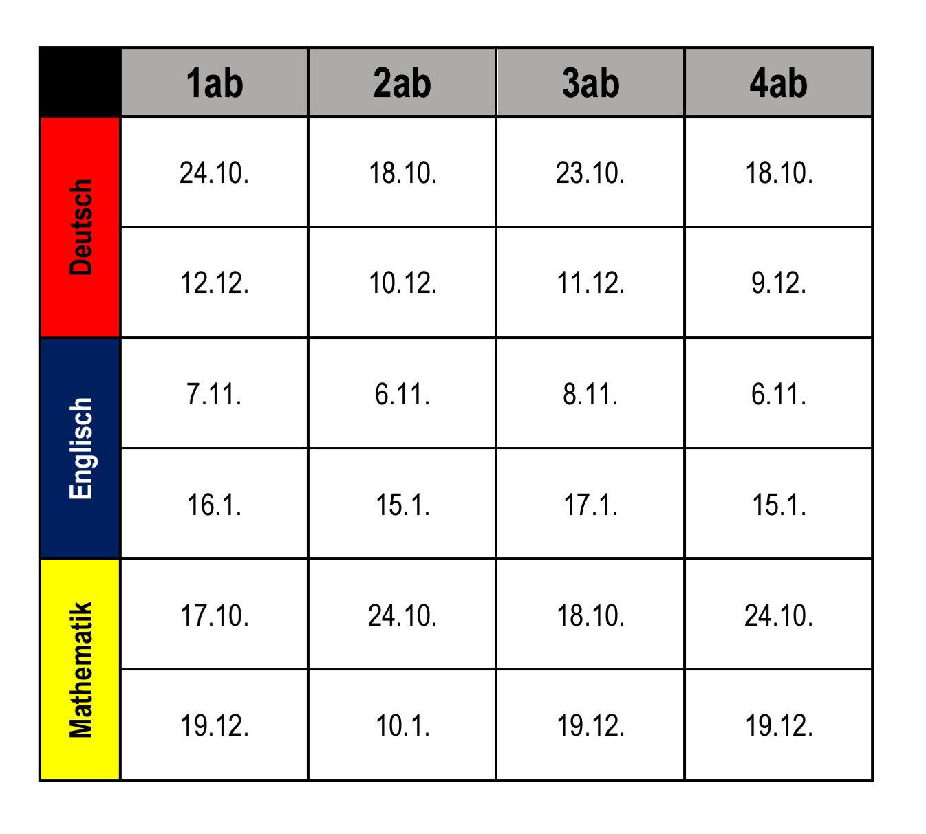 Schularbeiten